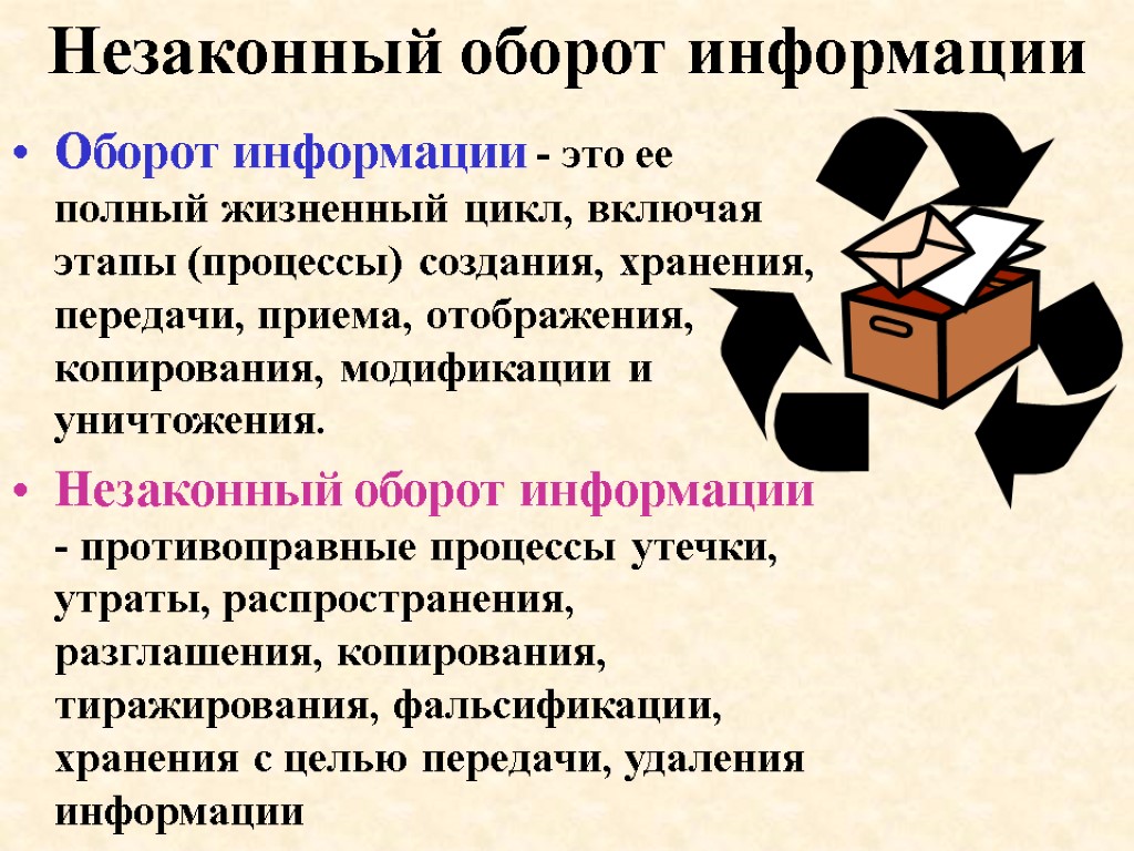 Незаконный оборот информации Оборот информации - это ее полный жизненный цикл, включая этапы (процессы)